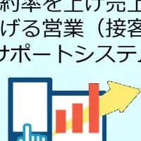 賃貸業新システム