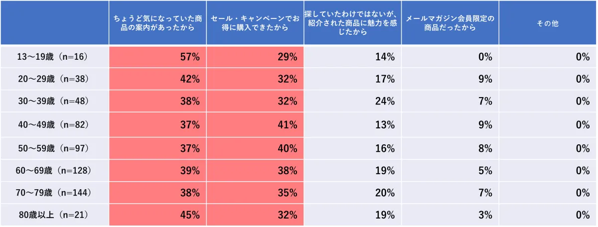 画像14