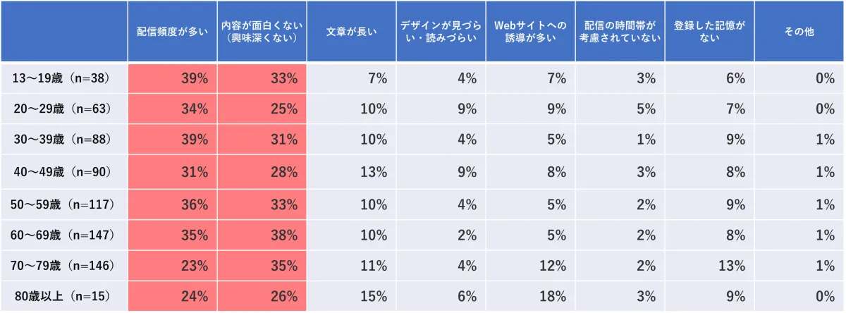 画像18