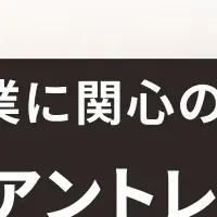 KOBEキャンプ開催