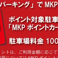 MKPポイントサービス