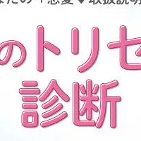 恋愛診断イベント