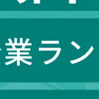 堺市成長企業TOP100