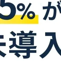 生成AI導入状況調査