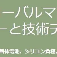 車載固体電池セミナー