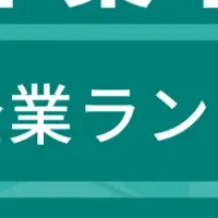 千葉市成長企業ランキング