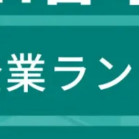 仙台成長企業TOP100