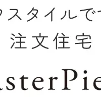 MasterPieceリニューアル