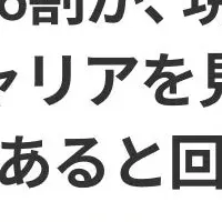 次のキャリアへの転職市場