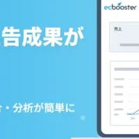 EC Boosterの新機能