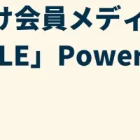 YOLO MOBILE新登場