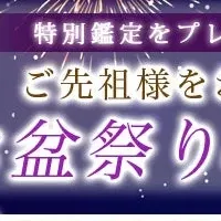 イタコが占う運勢