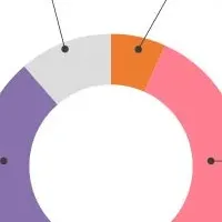 仮想通貨のイメージ調査