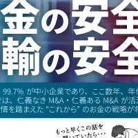 運輸業向けワークショップ