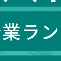 江戸川区の成長企業