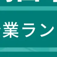 岡山市成長企業ランキング