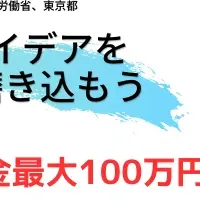 健康医療ベンチャー大賞