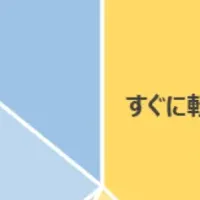 20代の転職意欲調査