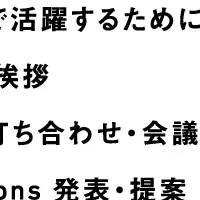 ビジネス英会話新書