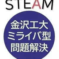 金沢工大ミライバの始動