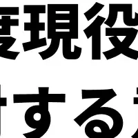 高校生の読書意識調査