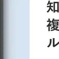 ブレインパッドの新機能