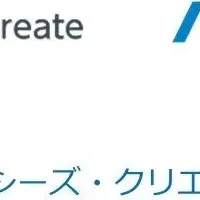 AI記事代行の実績