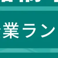 船橋市成長企業