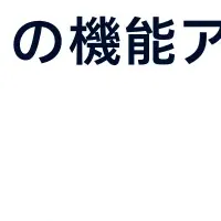 STORES予約が進化