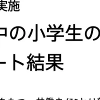 夏休みの留守番不安