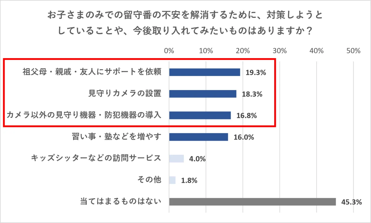 画像11