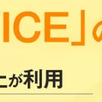 ONLYOFFICEの魅力