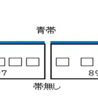 ８５００系復活！