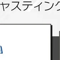 音響制作が集約