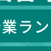 西宮市成長企業ランキング