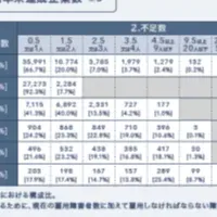 テレワークで障がい者雇用