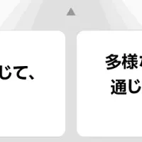 パーソルキャリアの活動報告