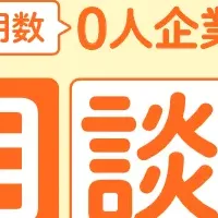 障がい者雇用支援