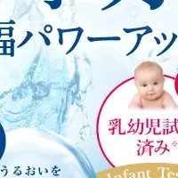 肌の水分補給