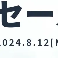 スカルプシャンプーが20％OFF