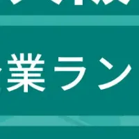 東大阪の成長企業