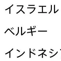 SaaS市場の未来