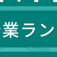 成長企業ランキング