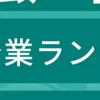 松戸市成長企業