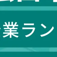 松山市の成長企業