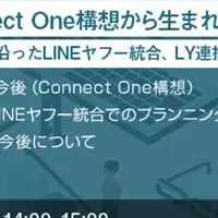 LINEヤフー新企画