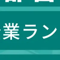 宇都宮市の企業