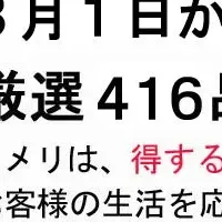 コメリの大幅値下げ