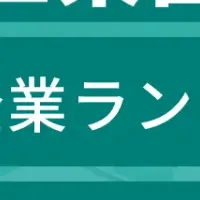 江東区成長企業