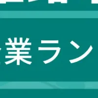 姫路市成長企業